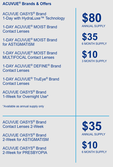 vsp-and-acuvue-contact-lens-rebate-form-contact-lens-debit-card